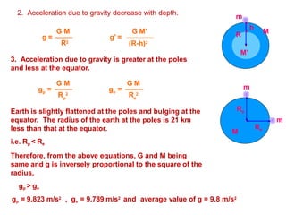 2. Acceleration due to gravity decrease with depth.
g =
R2
g’ =
G M G M’
(R-h)2
h
m
3. Acceleration due to gravity is greater at the poles
and less at the equator.
p e
g = g =
G M G M
p e
R 2 R 2
m
M
Rp
m
Re
Earth is slightly flattened at the poles and bulging at the
equator. The radius of the earth at the poles is 21 km
less than that at the equator.
i.e. Rp < Re
Therefore, from the above equations, G and M being
same and g is inversely proportional to the square of the
radius,
gp > ge
gp = 9.823 m/s2 , ge = 9.789 m/s2 and average value of g = 9.8 m/s2
M
M’
R
 
