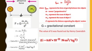 The value of G was found out by Henry Cavendish
 