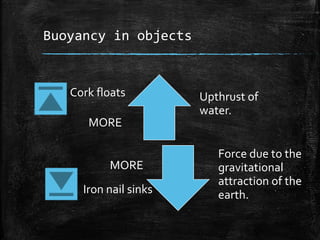 Buoyancy in objects
Upthrust of
water.
Force due to the
gravitational
attraction of the
earth.
MORE
Iron nail sinks
MORE
Cork floats
 