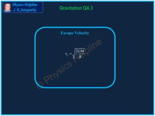 Physics Helpline
L K Satapathy Gravitation QA 3
Escape Velocity
2
e
GM
v
R

 