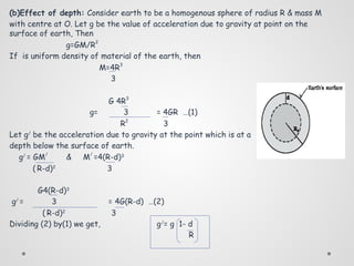 (b)Effect of depth: Consider earth to be a homogenous sphere of radius R & mass M
with centre at O. Let g be the value of acceleration due to gravity at point on the
surface of earth, Then
g=GM/R
2
If is uniform density of material of the earth, then
M=4R
3
3
G 4R3
g= 3 = 4GR …(1)
R2
3
Let g/
be the acceleration due to gravity at the point which is at a
depth below the surface of earth.
g/
= GM/
& M/
=4(R-d)3
( R-d)2
3
G4(R-d)3
g/
= 3 = 4G(R-d) …(2)
( R-d)2
3
Dividing (2) by(1) we get, g/
= g 1- d
R
 