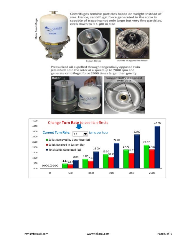Physics Behind Gravitational and Centrifugal Sedimentation