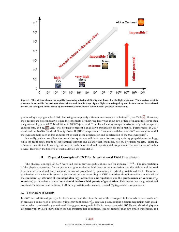 Gravitational field propulsion