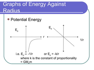 Gravitational Fields | PPT