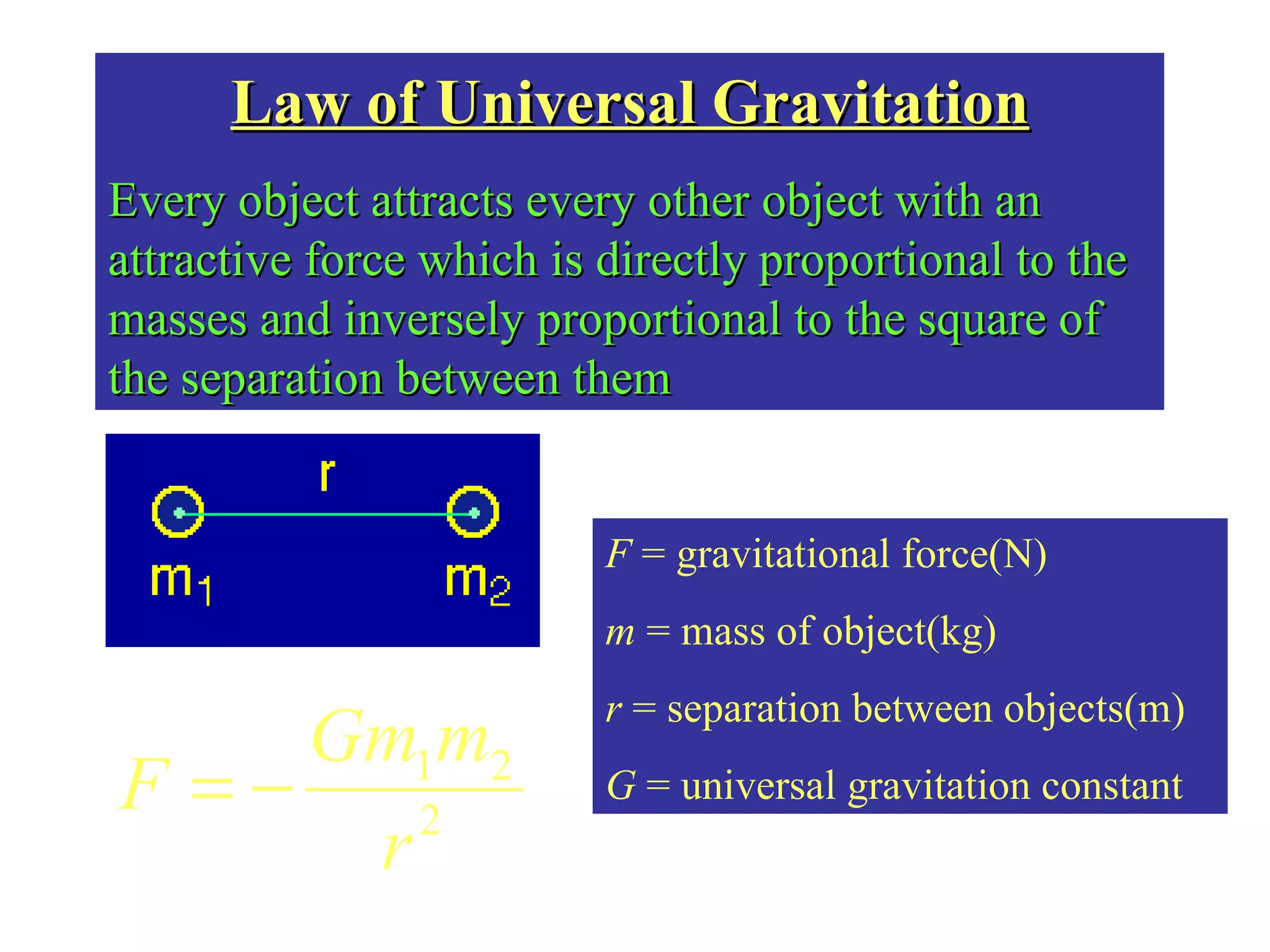 Gravitational fields | PPT