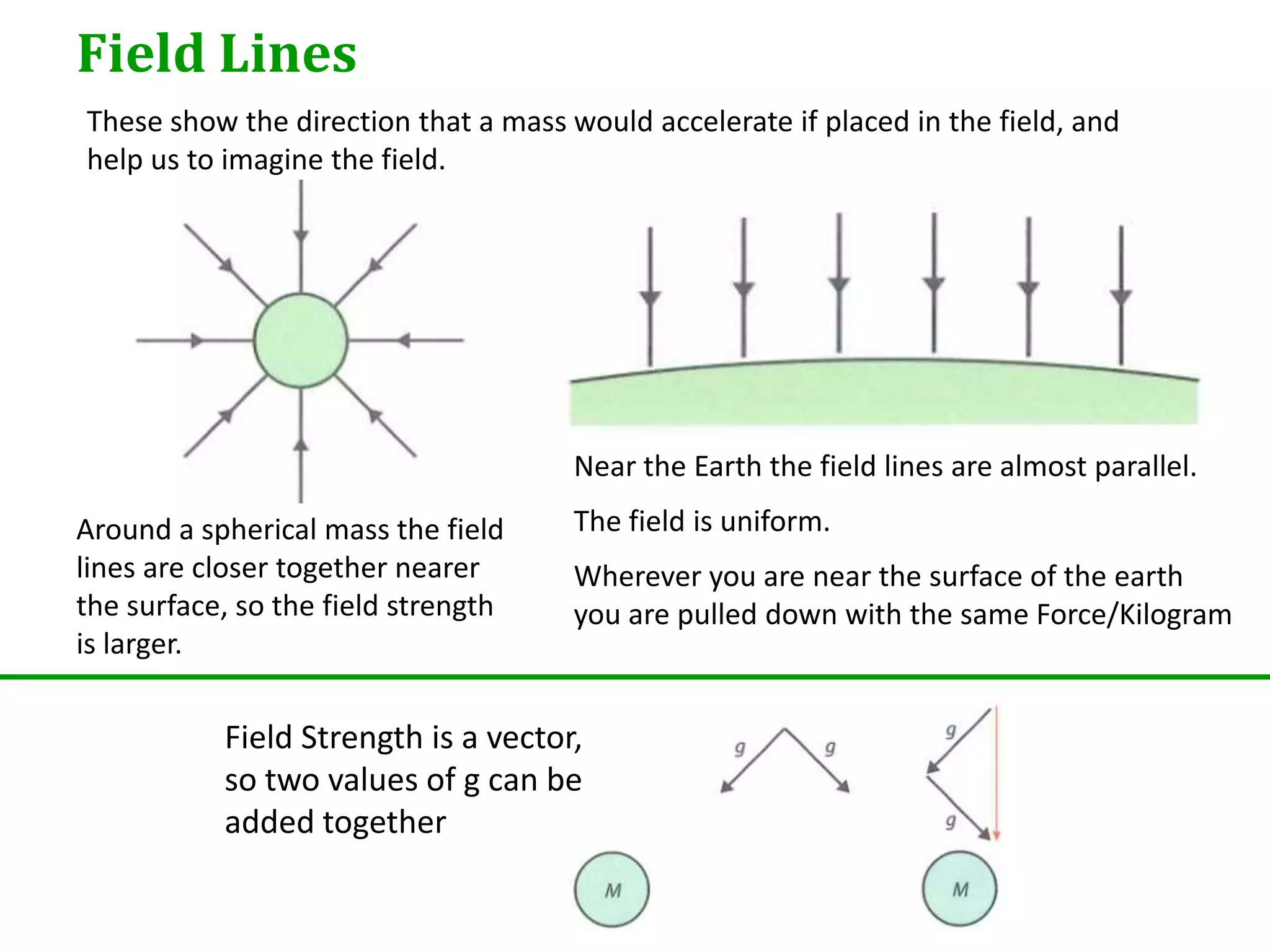 Field Lines
These show the direction that a mass would accelerate if placed in the field, and
help us to imagine the field.




                                      Near the Earth the field lines are almost parallel.
Around a spherical mass the field     The field is uniform.
lines are closer together nearer      Wherever you are near the surface of the earth
the surface, so the field strength    you are pulled down with the same Force/Kilogram
is larger.

           Field Strength is a vector,
           so two values of g can be
           added together
 