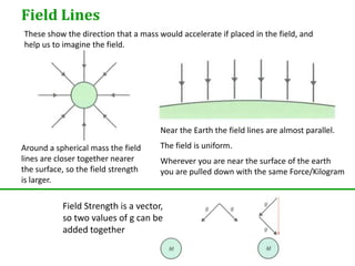 Field Lines
These show the direction that a mass would accelerate if placed in the field, and
help us to imagine the field.




                                      Near the Earth the field lines are almost parallel.
Around a spherical mass the field     The field is uniform.
lines are closer together nearer      Wherever you are near the surface of the earth
the surface, so the field strength    you are pulled down with the same Force/Kilogram
is larger.

           Field Strength is a vector,
           so two values of g can be
           added together
 