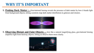 Gravitational Lensing of the universe.pdf