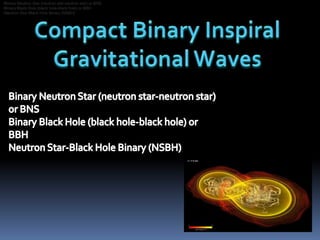 •Binary Neutron Star (neutron star-neutron star) or BNS
•Binary Black Hole (black hole-black hole) or BBH
•Neutron Star-Black Hole Binary (NSBH)
•Binary Neutron Star (neutron star-neutron star) or BNS
•Binary Black Hole (black hole-black hole) or BBH
•Neutron Star-Black Hole Binary (NSBH)
 