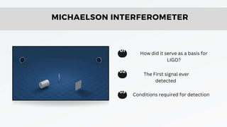 MICHAELSON INTERFEROMETER
How did it serve as a basis for
LIGO?
01
The First signal ever
detected
02
Conditions required for detection
03
 