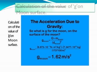 Calculati
onofthe
valueof
‘
g’on
Moon
surface.
 