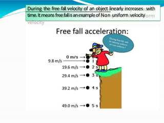 During the free fall velocity of an object linearly increases with
time.ItmeansfreefallisanexampleofNon uniform velocity
 