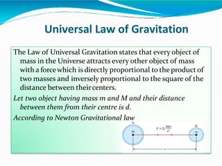 Universal Law of Gravitation
The Law of Universal Gravitation states that every object of
mass in the Universe attracts ev...