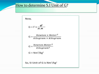 How to determine S.I Unit of G?
 