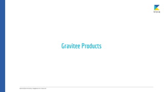 Gravitee Products
 