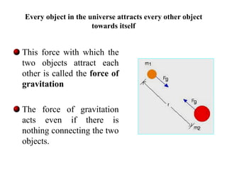 Every object in the universe attracts every other object
towards itself
This force with which the
two objects attract each
other is called the force of
gravitation
The force of gravitation
acts even if there is
nothing connecting the two
objects.
 