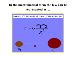 In the mathematical form the law can be
represented as…
 