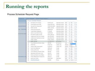 Running the reports
Process Scheduler Request Page
 