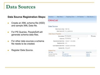 Data Sources
Data Source Registration Steps:
 Create an XML schema file (XSD)
and sample XML Data file.
 For PS Queries, PeopleSoft will
generate schema data files.
 For other data sources a schema
file needs to be created.
 Register Data Source.
 