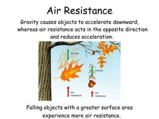 Air Resistance
Gravity causes objects to accelerate downward,
whereas air resistance acts in the opposite direction
and reduces acceleration.
Falling objects with a greater surface area
experience more air resistance.
 
