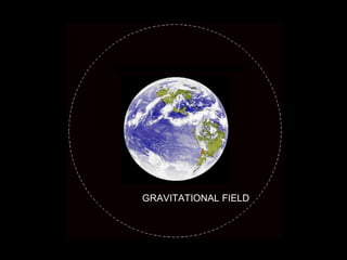 Earth: half size Earth: Half Size GRAVITATIONAL FIELD 