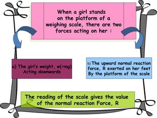 When a girl stands
                    When a girl stands
                     on the platform of a
                    on the platform of a
               weighing scale, there are two
               weighing scale, there are two
                   forces acting on her ::
                    forces acting on her




                               b) The upward normal reaction
a) The girl’s weight, w(=mg)   force, R exerted on her feet
     Acting downwards          By the platform of the scale




      The reading of the scale gives the value
          of the normal reaction Force, R
 