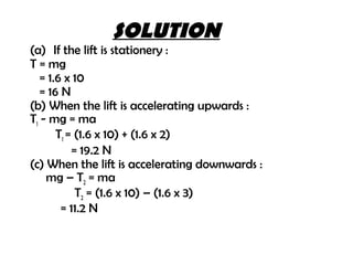 SOLUTION
(a) If the lift is stationery :
T = mg
   = 1.6 x 10
   = 16 N
(b) When the lift is accelerating upwards :
T1 - mg = ma
       T1 = (1.6 x 10) + (1.6 x 2)
           = 19.2 N
(c) When the lift is accelerating downwards :
    mg – T2 = ma
            T2 = (1.6 x 10) – (1.6 x 3)
        = 11.2 N
 