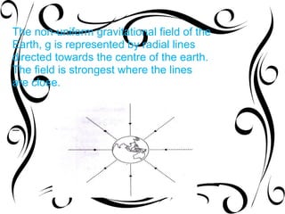 The non-uniform gravitational field of the
Earth, g is represented by radial lines
directed towards the centre of the earth.
The field is strongest where the lines
are close.
 