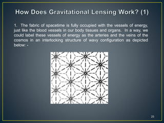25
1. The fabric of spacetime is fully occupied with the vessels of energy,
just like the blood vessels in our body tissues and organs. In a way, we
could label these vessels of energy as the arteries and the veins of the
cosmos in an interlocking structure of wavy configuration as depicted
below: -
 