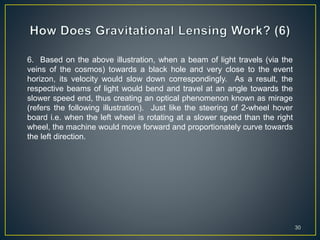 30
6. Based on the above illustration, when a beam of light travels (via the
veins of the cosmos) towards a black hole and very close to the event
horizon, its velocity would slow down correspondingly. As a result, the
respective beams of light would bend and travel at an angle towards the
slower speed end, thus creating an optical phenomenon known as mirage
(refers the following illustration). Just like the steering of 2-wheel hover
board i.e. when the left wheel is rotating at a slower speed than the right
wheel, the machine would move forward and proportionately curve towards
the left direction.
 