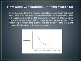 32
7. At the same time, the rigorous gravitational force (push out force)
would induce another new phenomenon known as time dilation. This
is because in a faster inertial system, the velocity of change slows
down due to high frequential occurrences near the black hole. The
relationship between time dilation and the distance from the event
horizon of a black hole is depicted as below: -
 