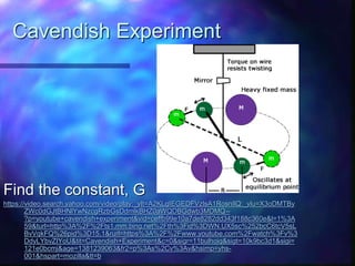 Cavendish Experiment
Find the constant, G
https://video.search.yahoo.com/video/play;_ylt=A2KLqIEGEDFVzlsA1RosnIlQ;_ylu=X3oDMTBy
ZWc0dGJtBHNlYwNzcgRzbGsDdmlkBHZ0aWQDBGdwb3MDMQ--
?p=youtube+cavendish+experiment&vid=ceffb99e10a7de8282dd343f188c360e&l=1%3A
59&turl=http%3A%2F%2Fts1.mm.bing.net%2Fth%3Fid%3DWN.UX5sc%252bcC6tcV5sL
BvVqkFQ%26pid%3D15.1&rurl=https%3A%2F%2Fwww.youtube.com%2Fwatch%3Fv%3
DdyLYbvZIYoU&tit=Cavendish+Experiment&c=0&sigr=11bulhojq&sigt=10k9bc3d1&sigi=
121e0bcmj&age=1381239063&fr2=p%3As%2Cv%3Av&hsimp=yhs-
001&hspart=mozilla&tt=b
 