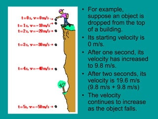 • For example,
suppose an object is
dropped from the top
of a building.
• Its starting velocity is
0 m/s.
• After one second, its
velocity has increased
to 9.8 m/s.
• After two seconds, its
velocity is 19.6 m/s
(9.8 m/s + 9.8 m/s)
• The velocity
continues to increase
as the object falls.
 