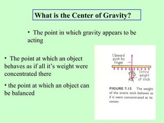 Center of Gravity of the human body analysis | PPT