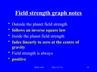BWH 10/04 AQA 13.3.1-6 19
Field strength graph notes
• Outside the planet field strength
• follows an inverse square law
• Inside the planet field strength
• fades linearly to zero at the centre of
gravity
• Field strength is always
• positive
 
