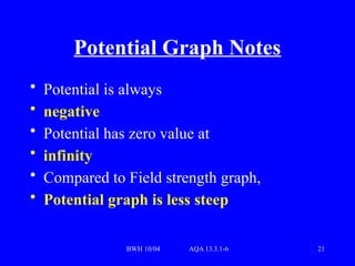 BWH 10/04 AQA 13.3.1-6 21
Potential Graph Notes
• Potential is always
• negative
• Potential has zero value at
• infinity
• Compared to Field strength graph,
• Potential graph is less steep
 