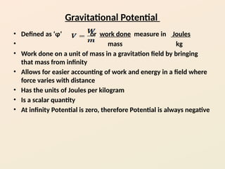 Infinity Kilogram Comprehensive Exploration of Gravity, Gravitational Fields, and Orbital ...