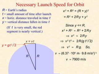 Necessary Launch Speed for Orbit
R = Earth’s radius                            x 2 + R 2 = (R + y) 2
t = small amount of time after launch
x = horiz. distance traveled in time t         = R2 + 2 R y + y 2
y = vertical distance fallen in time t
                                                Since y << R,
    (If t is very small, the red
    segment is nearly vertical.)              x 2 + R2 ≈ R2 + 2 R y
                                                 ⇒ x2 ≈ 2R y
                  x = vt                    ⇒ v 2 t 2 ≈ 2 R (g t 2 / 2)
y = gt 2 / 2
                                             ⇒ v 2 ≈ R g.        So,
                                         v ≈ (6.37 · 106 m · 9.8 m/s2) ½
                   R       R
                                                 v ≈ 7900 m/s
 