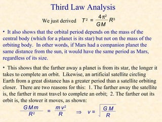 Third Law Analysis
                                               4 π2 3
                    We just derived T 2 =           R
                                              GM
• It also shows that the orbital period depends on the mass of the
central body (which for a planet is its star) but not on the mass of the
orbiting body. In other words, if Mars had a companion planet the
same distance from the sun, it would have the same period as Mars,
regardless of its size.
• This shows that the farther away a planet is from its star, the longer it
takes to complete an orbit. Likewise, an artificial satellite circling
Earth from a great distance has a greater period than a satellite orbiting
closer. There are two reasons for this: 1. The farther away the satellite
is, the farther it must travel to complete an orbit; 2. The farther out its
orbit is, the slower it moves, as shown:
           GMm             m v2                  GM
                       =             ⇒ v=
              R2            R                      R
 