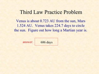 Third Law Practice Problem
 Venus is about 0.723 AU from the sun, Mars
  1.524 AU. Venus takes 224.7 days to circle
the sun. Figure out how long a Martian year is.


     answer:     686 days
 