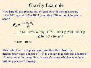 Gravity Example
How hard do two planets pull on each other if their masses are
1.23 × 1026 kg and 5.21 × 1022 kg and they 230 million kilometers
apart?
                 G m1 m2
         FG =        r2
             (6.67 · 10-11 N·m2 / kg2) (1.23 · 1026 kg) (5.21 · 1022 kg)
         =
                              (230 · 103 · 106 m) 2
         = 8.08 · 1015 N

This is the force each planet exerts on the other. Note the
denominator is has a factor of 103 to convert to meters and a factor of
106 to account for the million. It doesn’t matter which way or how
fast the planets are moving.
 