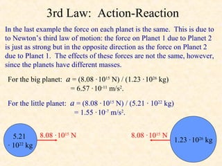 3rd Law: Action-Reaction
In the last example the force on each planet is the same. This is due to
to Newton’s third law of motion: the force on Planet 1 due to Planet 2
is just as strong but in the opposite direction as the force on Planet 2
due to Planet 1. The effects of these forces are not the same, however,
since the planets have different masses.
For the big planet: a = (8.08 · 1015 N) / (1.23 · 1026 kg)
                     = 6.57 · 10-11 m/s2.

For the little planet: a = (8.08 · 1015 N) / (5.21 · 1022 kg)
                        = 1.55 · 10-7 m/s2.


   5.21    8.08 · 1015 N                     8.08 · 1015 N
                                                                1.23 · 1026 kg
 · 1022 kg
 