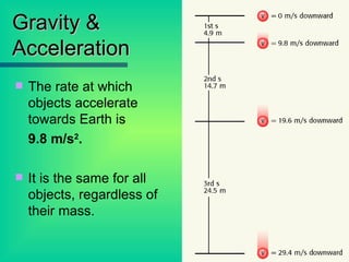 Gravity & Acceleration The rate at which objects accelerate towards Earth is  9.8 m/s 2 . It is the same for all objects, regardless of their mass. 