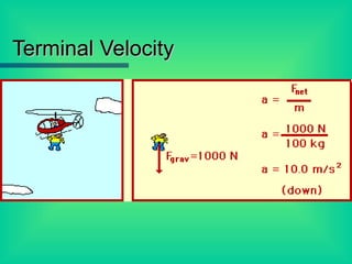 Terminal Velocity Force of gravity = air resistance This is the highest velocity reached by a falling object thus it has 0 acceleration and falls with constant velocity.   
