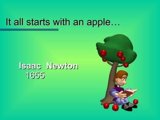 It all starts with an apple… Isaac  Newton  1655  