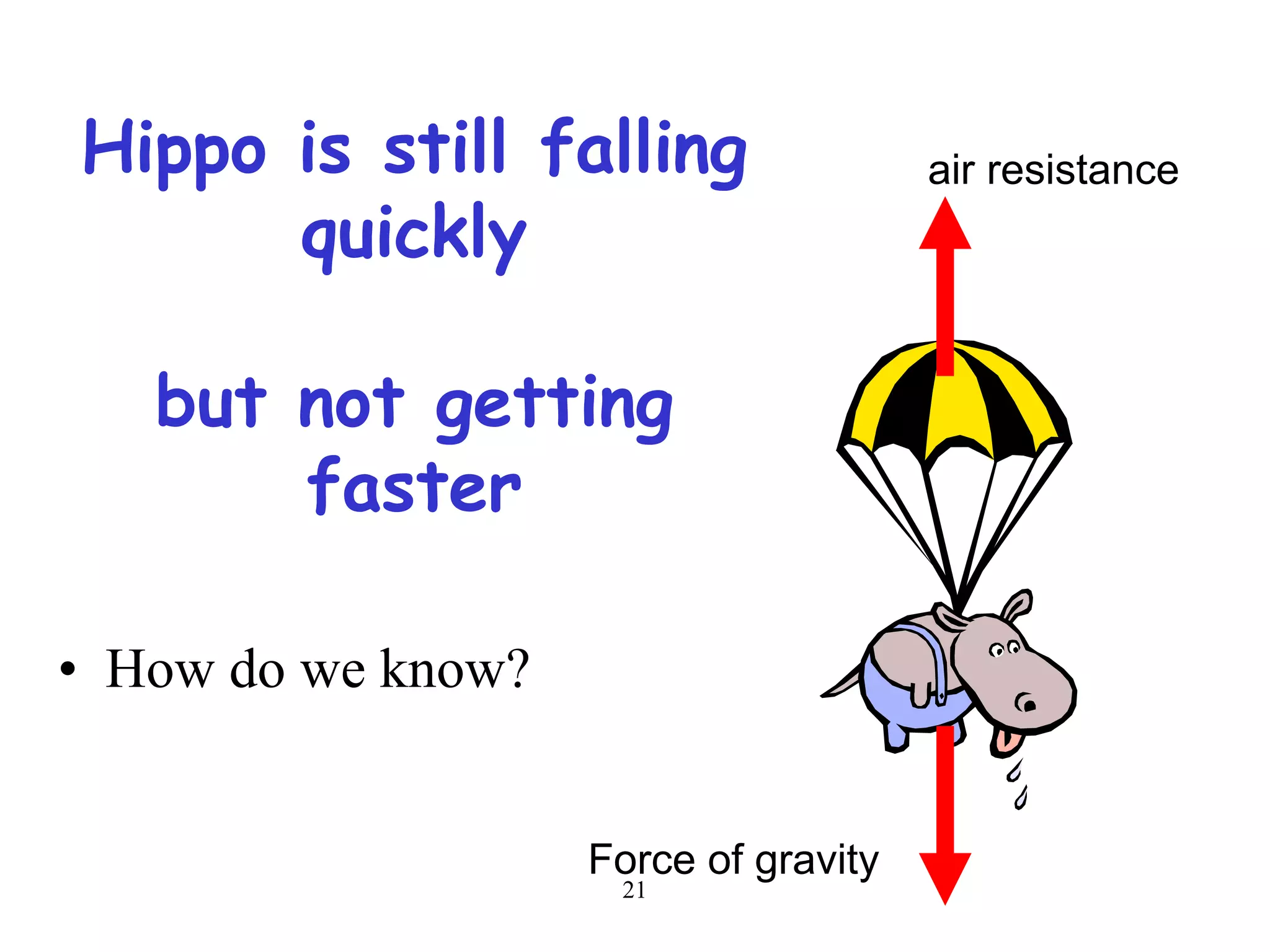 21
Hippo is still falling
quickly
but not getting
faster
• How do we know?
Force of gravity
air resistance
 