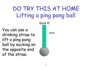 2
DO TRY THIS AT HOME
Lifting a ping pong ball
.
straw
Suck It!
You can use a
drinking straw to
lift a ping pong
ball by sucking on
the opposite end
of the straw.
 