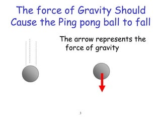 3
The force of Gravity Should
Cause the Ping pong ball to fall
The arrow represents the
force of gravity
 