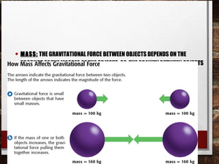 • MASS: THE GRAVITATIONAL FORCE BETWEEN OBJECTS DEPENDS ON THE
PRODUCT OF THE MASSES OF THE OBJECTS. SO, THE GRAVITY BETWEEN OBJECTS
INCREASES AS THE MASSES OF THE OBJECTS INCREASES.
 