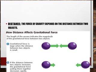 • DISTANCE: THE FORCE OF GRAVITY DEPENDS ON THE DISTANCE BETWEEN TWO
OBJECTS.
• AS THE DISTANCE BETWEEN TWO OBJECTS GETS LARGER, THE FORCE OF GRAVITY
GETS MUCH SMALLER.
 